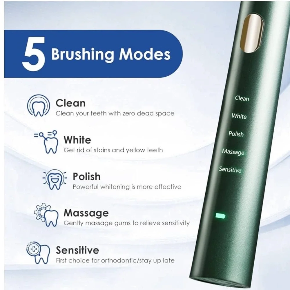 SVK France SB06 Sonic Electric Toothbrush Gift Set Green 5 Modes IPX7 Waterproof